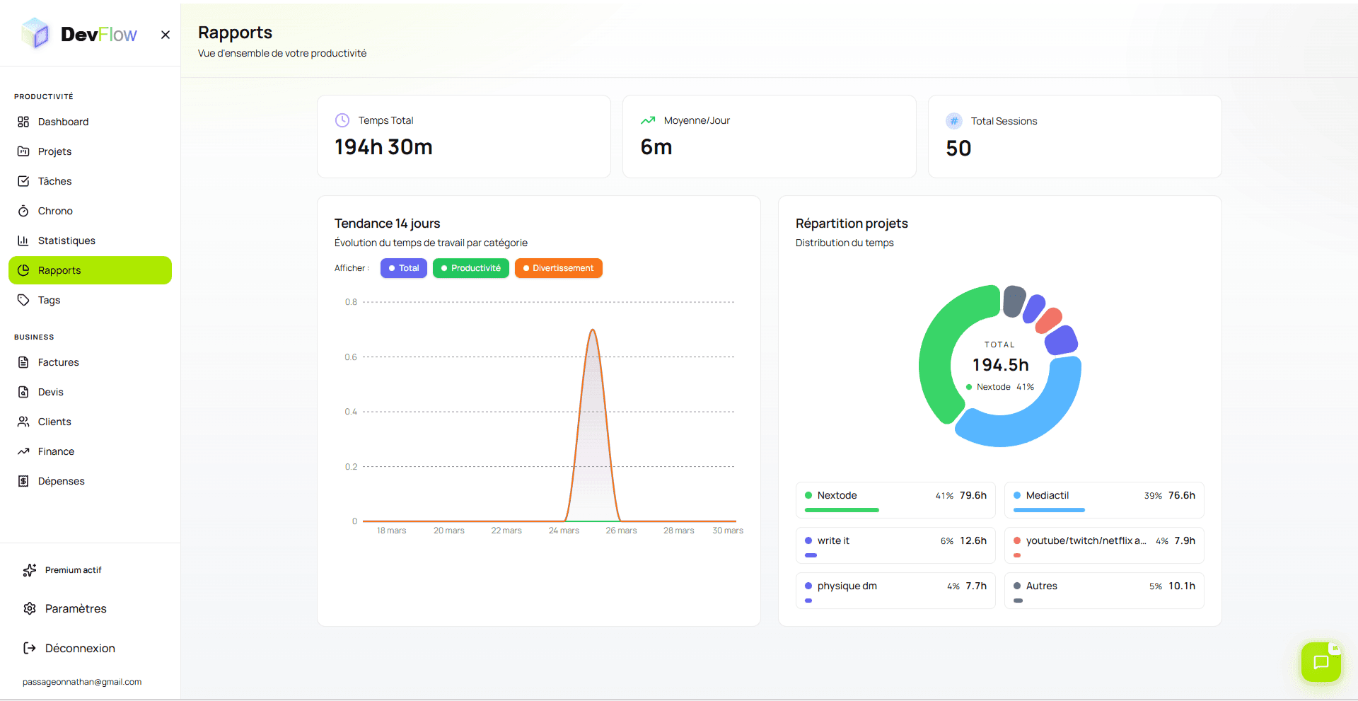App Windows Productivité & Business
